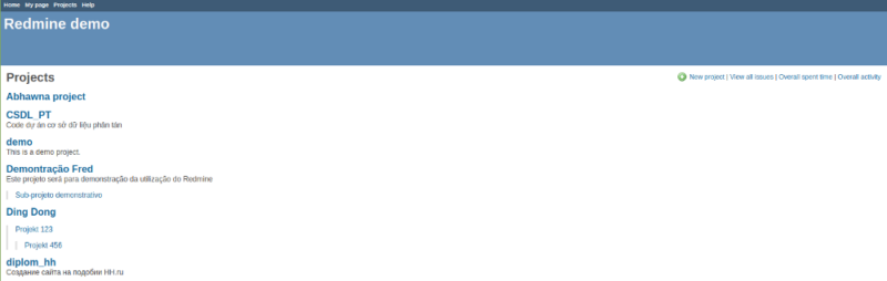 redmine project overview