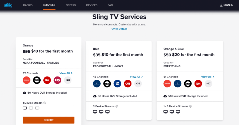 roku dvr sling tv