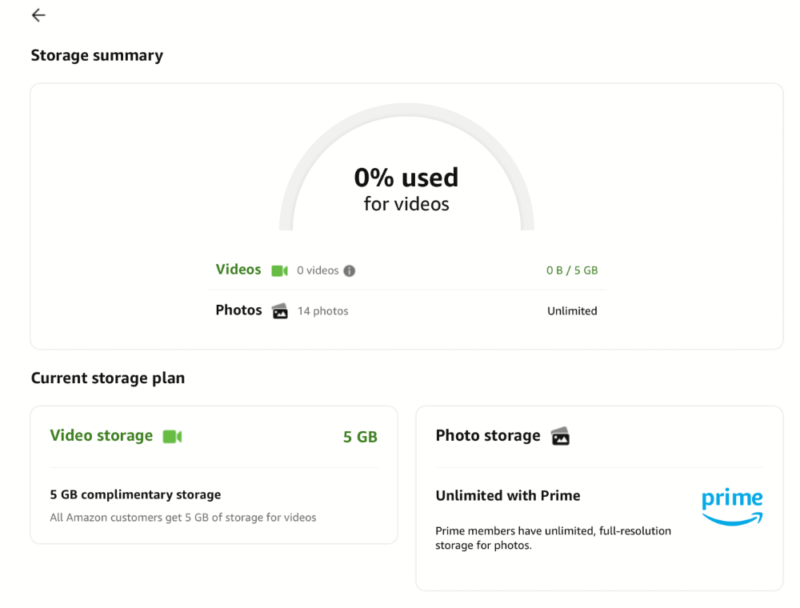 Amazon Drive Review 2023 [Free Cloud Storage for Photos]