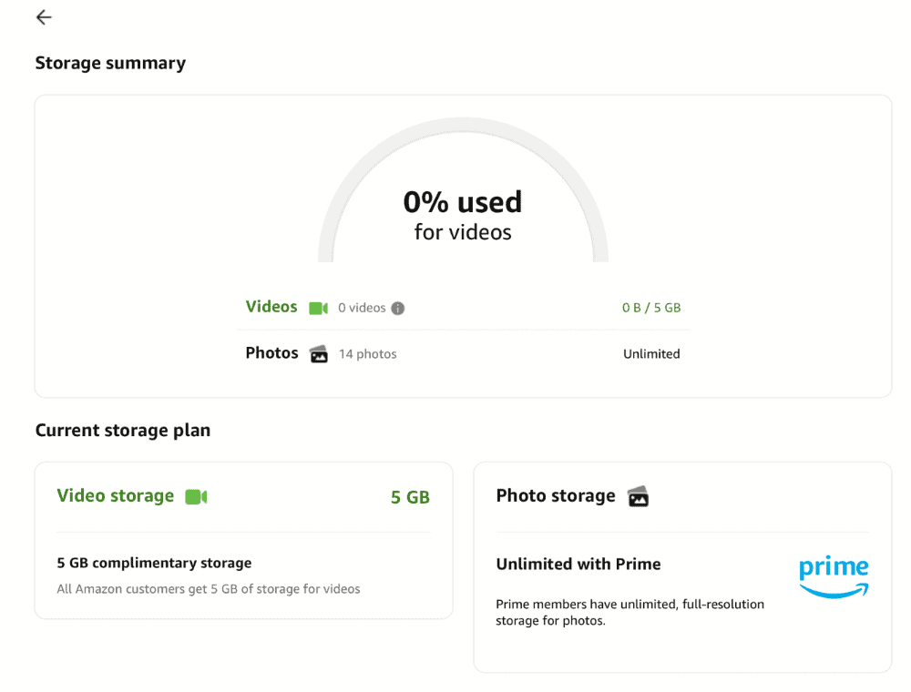 Amazon Drive Review 22 Free Cloud Storage For Photos