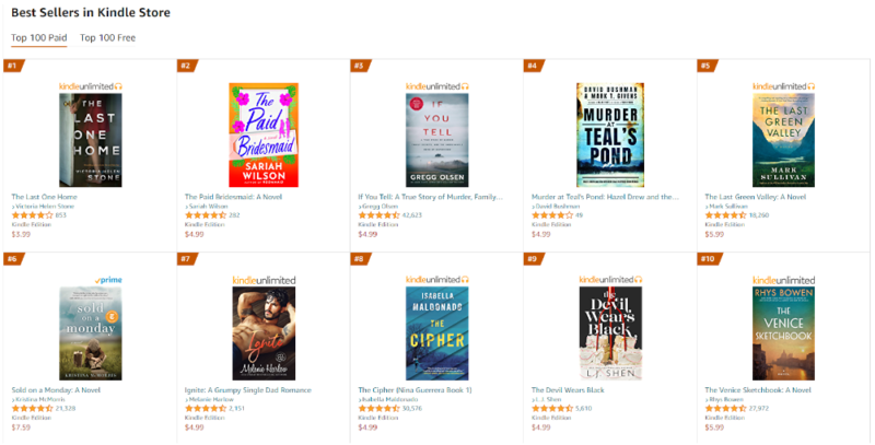 kindle-unlimited-vs-amazon-prime-reading-kindle-books kindle unlimited vs amazon prime reading kindle books