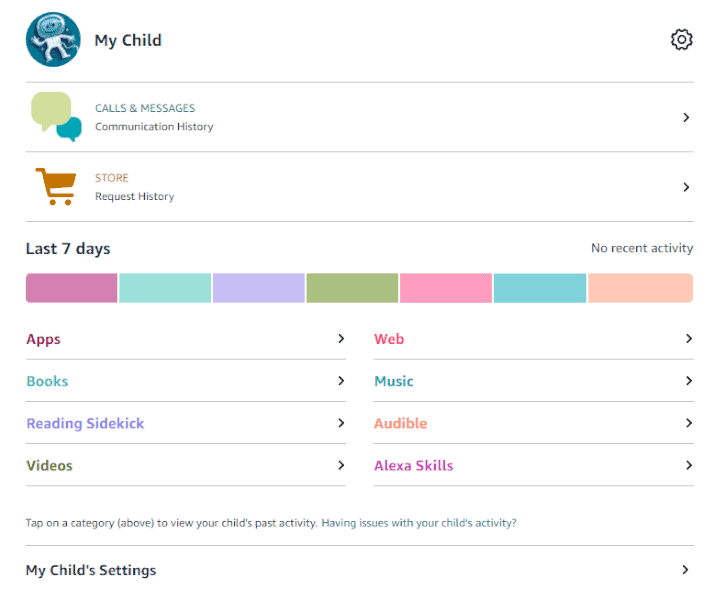 What Is Amazon Kids in 2024 A Guide to KidFriendly Kindle Content