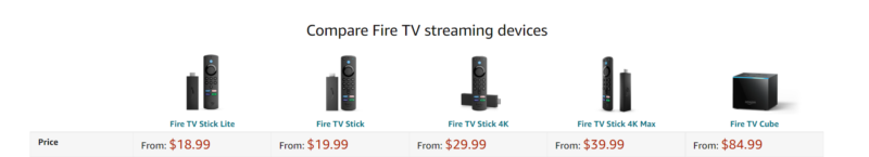 firestick pricing