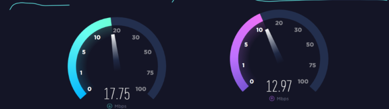 speed test download and upload speeds