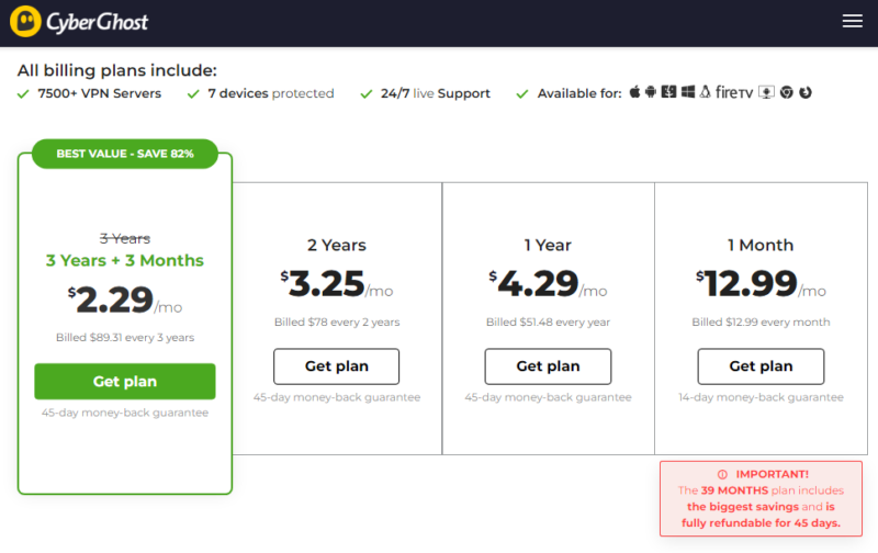 CyberGhost pricing