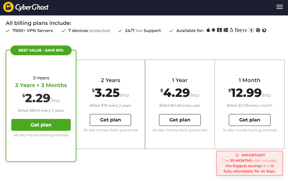 9 Best Free VPN Trial Options 2022: Trials, Free Plans & Refunds
