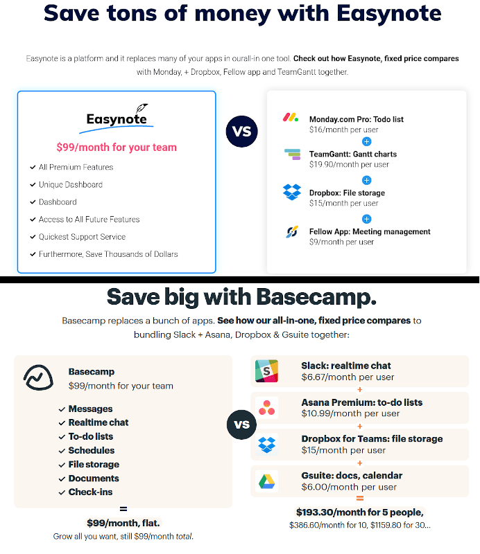 easynote vs basecamp