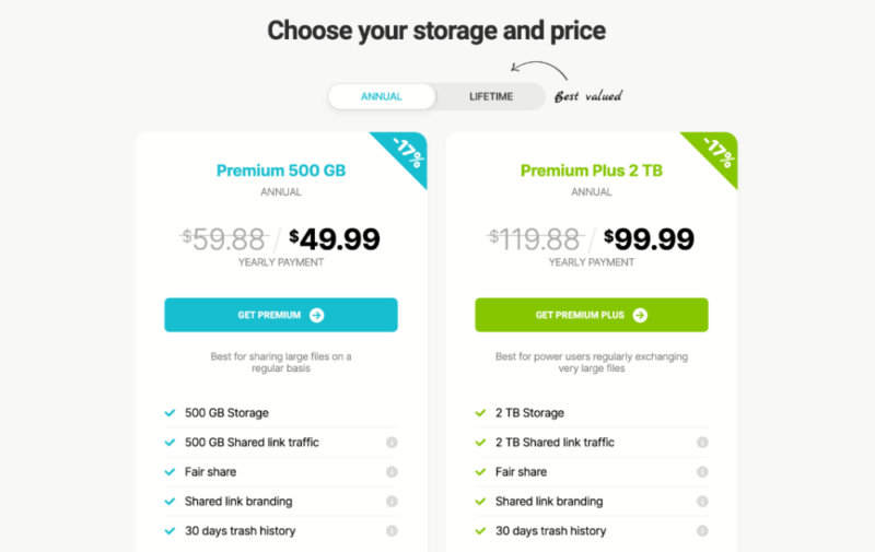 pcloud pricing