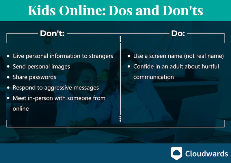 kids online dos and donts