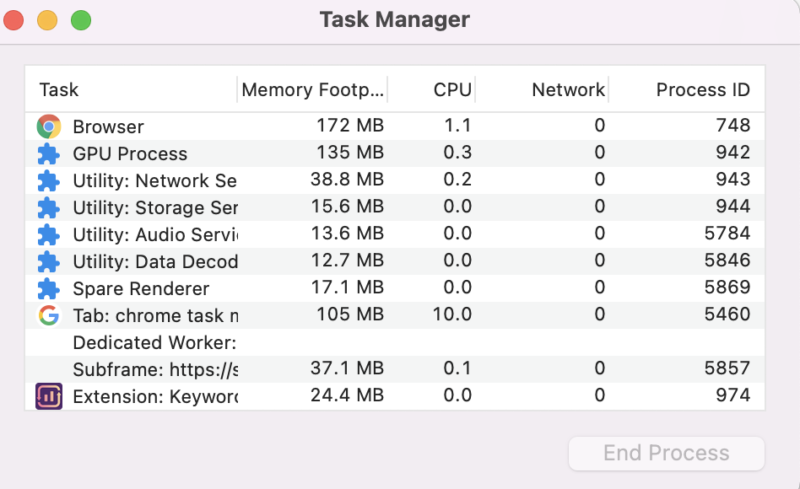 Task manager