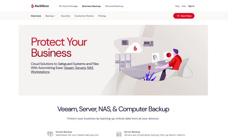 backup for nonprofits backblaze cta