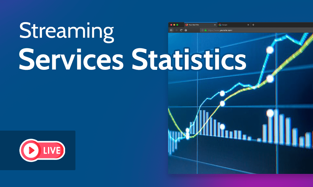 Streaming Services Statistics