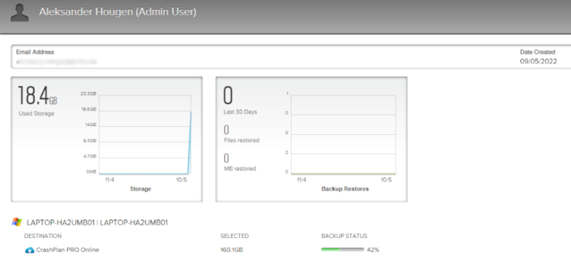 admin report crashplan users