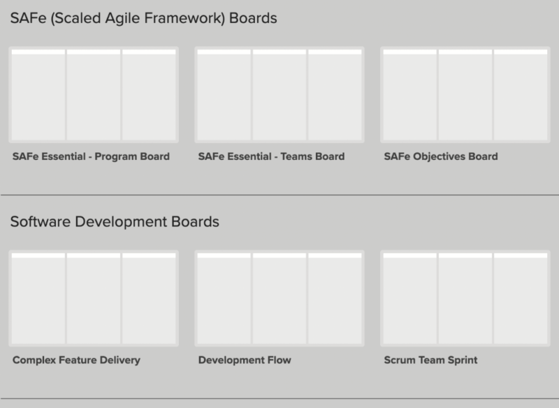 Leankit board templates