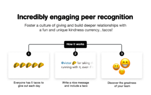 heytaco-slack-integration heytaco slack integration