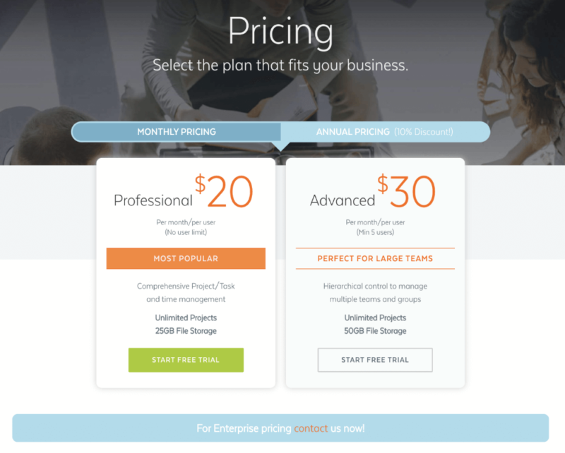 ProWorkflow pricing and plans