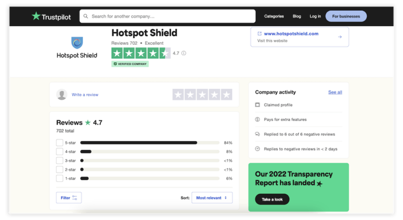 trustpilot hotspot shield review