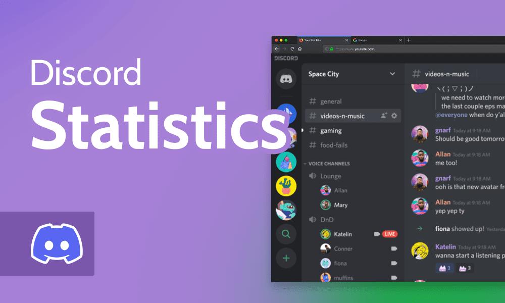 20 Discord Statistics, Facts and Trends 2023