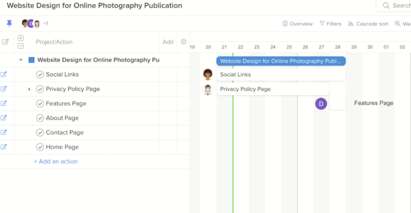 hive gantt chart view