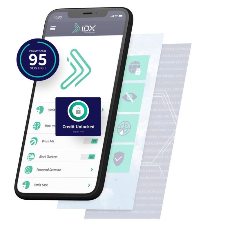 data-privacy-idx data privacy idx