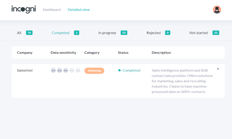 data-privacy-incogni data privacy incogni