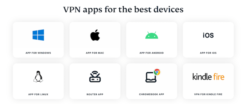 expressvpn apps