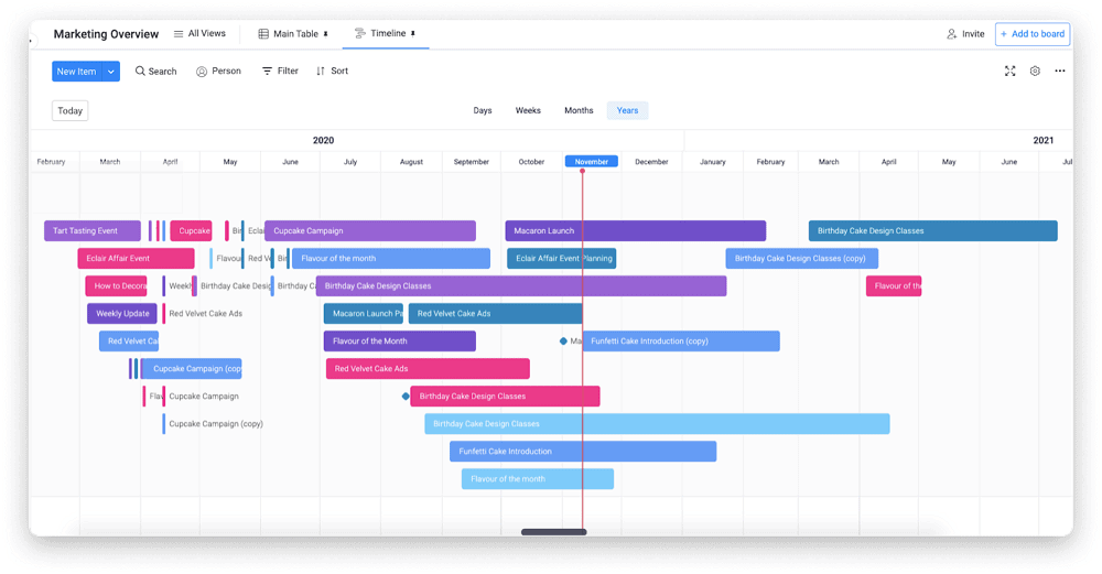 Timeline Project Management Software 7 Project Timeline Tools Timeline Project Management Software 7 Project Timeline Tools