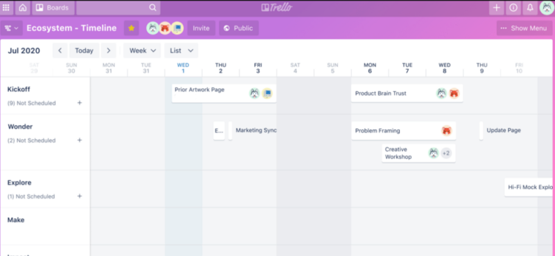 trello timeline