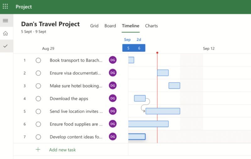 ms project gantt chart