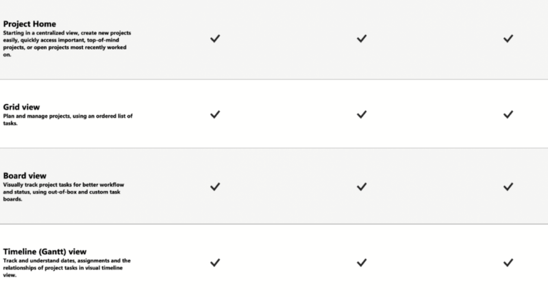 ms project pricing