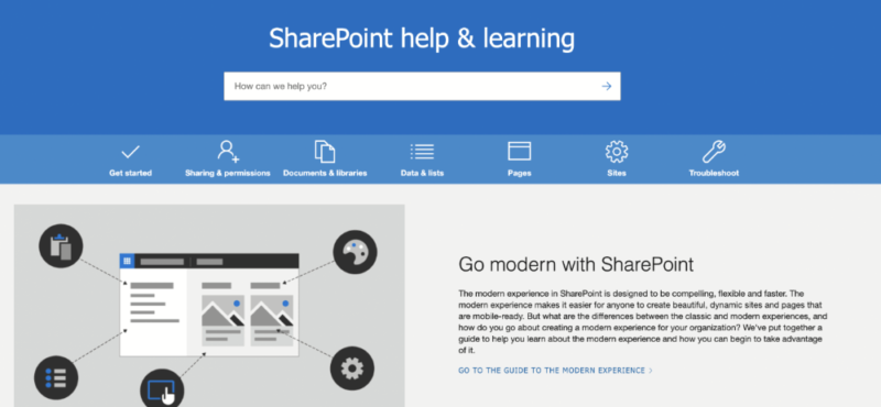 sharepoint learning