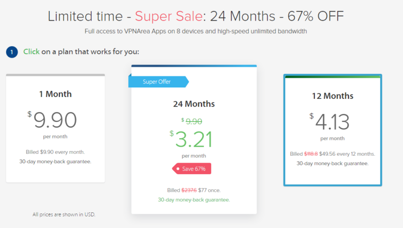 vpnarea pricing