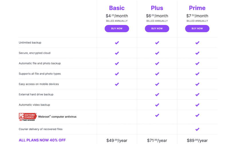 carbonite-pricing carbonite pricing