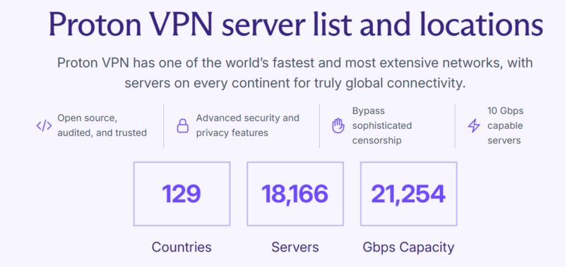 proto- vpn-server-list proto vpn server list