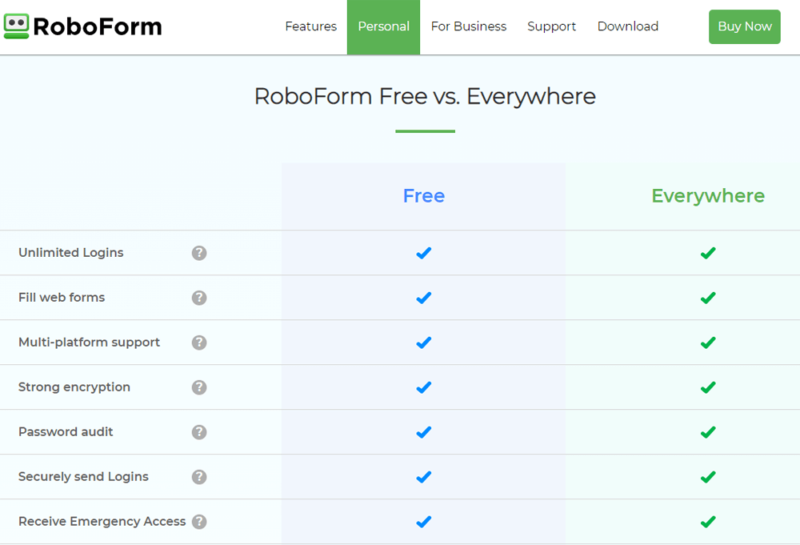 roboform free cta