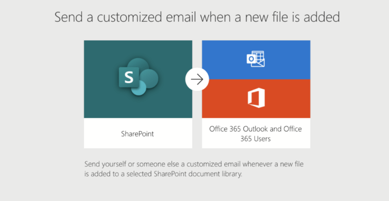 sharepoint power automate