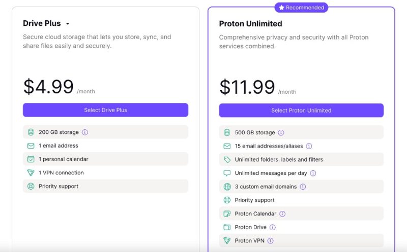 proton drive prices