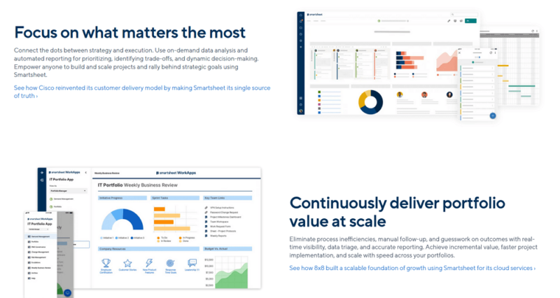 smartsheet portfolio