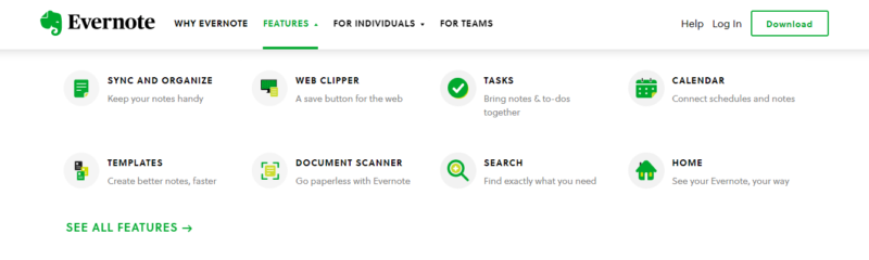 Evernote features
