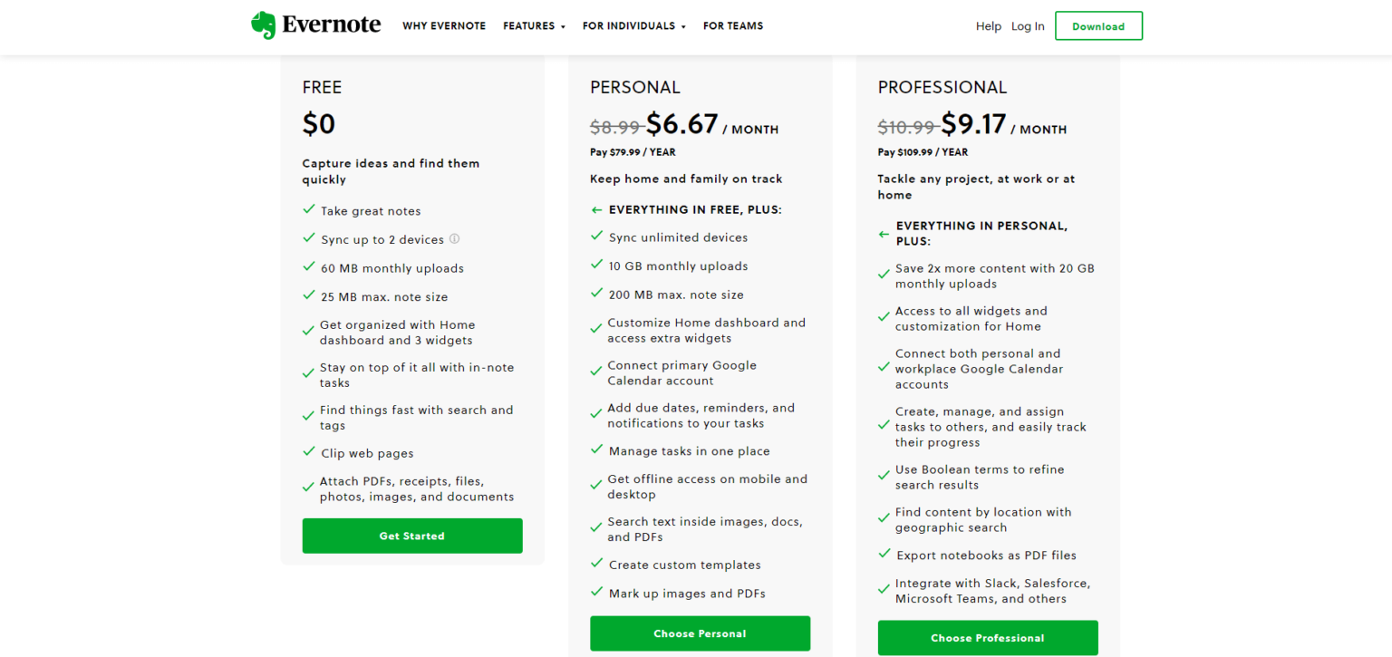 Evernote Review 2023 [Features, Pricing, Security & More]