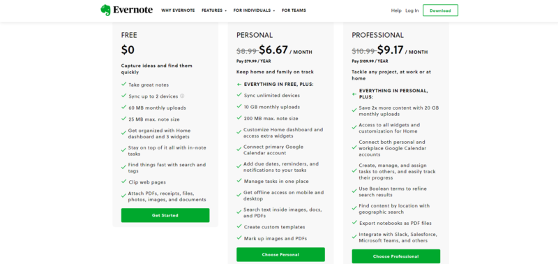 Evernote pricing