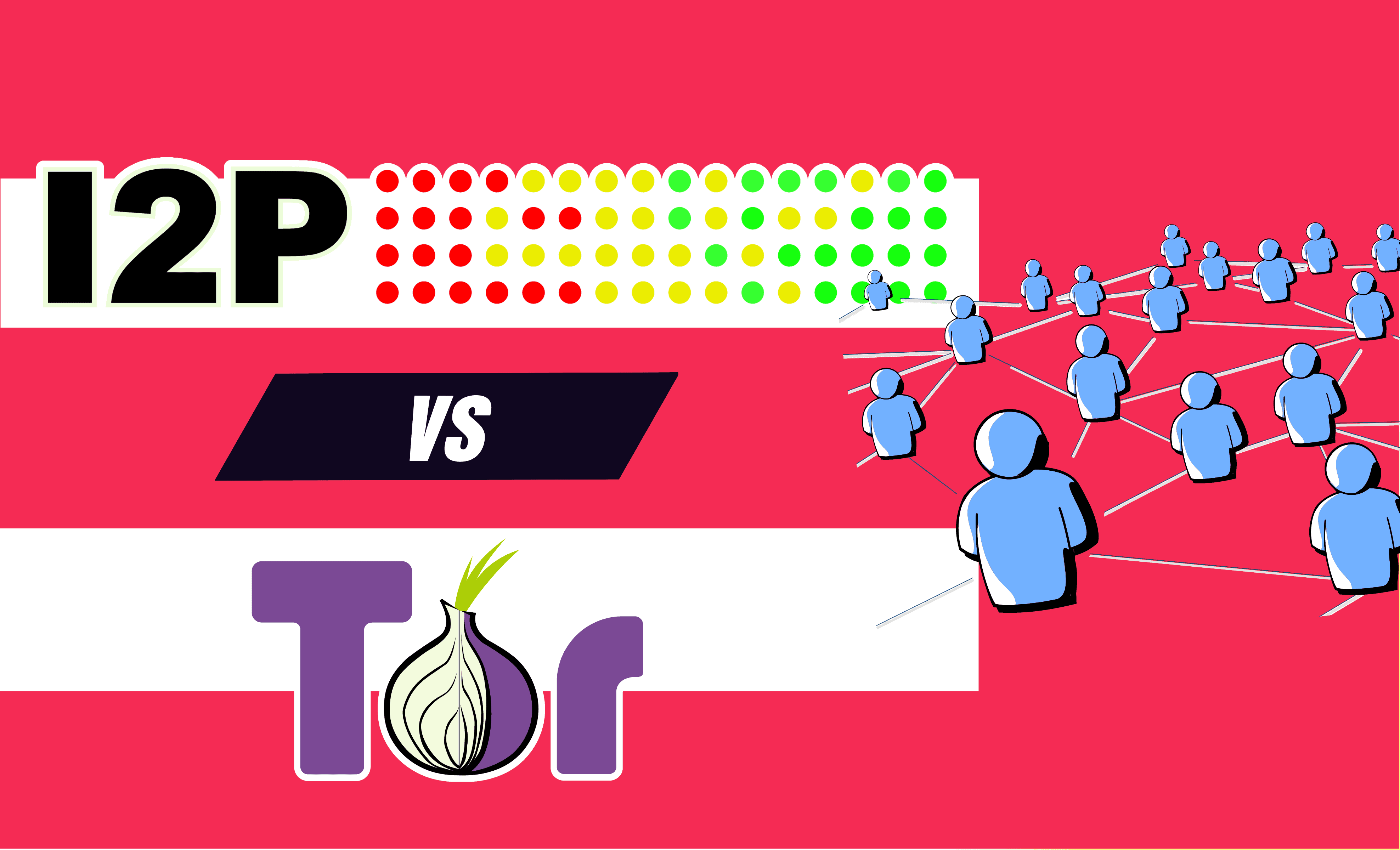 I2P vs Tor