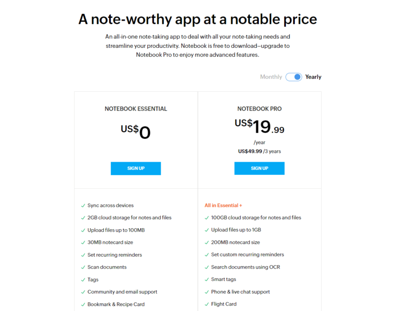 Zoho notebook pricing