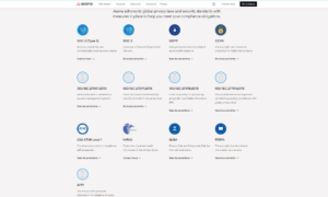 asana-security asana security