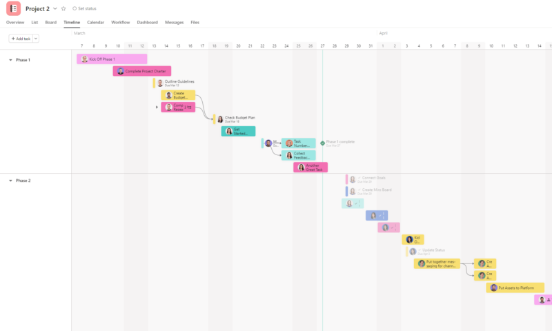 asana timeline view