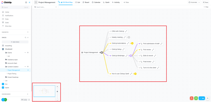 customizing the mind map view