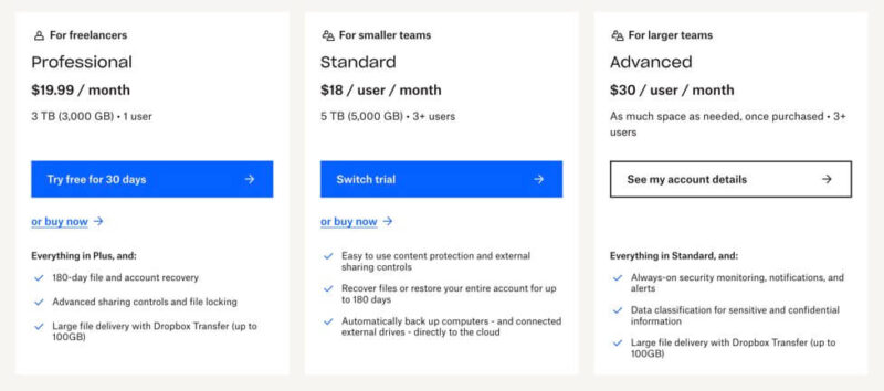 dropbox business prices 2