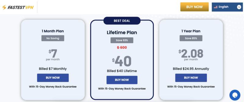 fastestvpn pricing