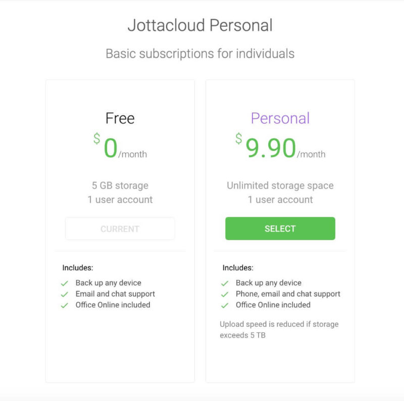 jottacloud cta