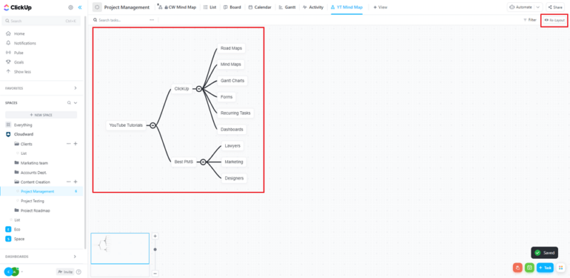 organizing your mind map